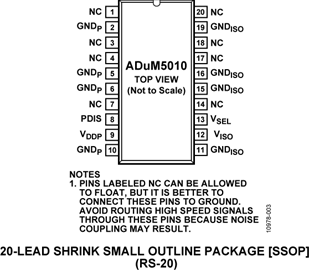 ADUM5010ARSZ-RL7